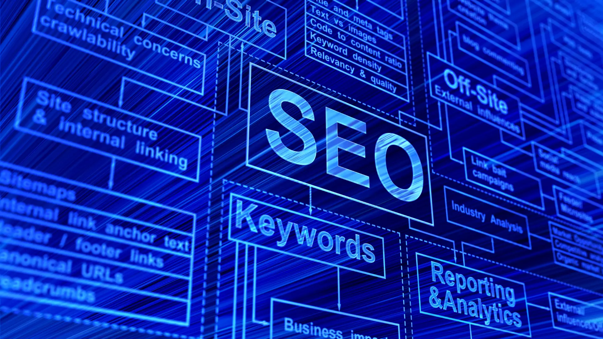 SEO Kurallarının Önemi