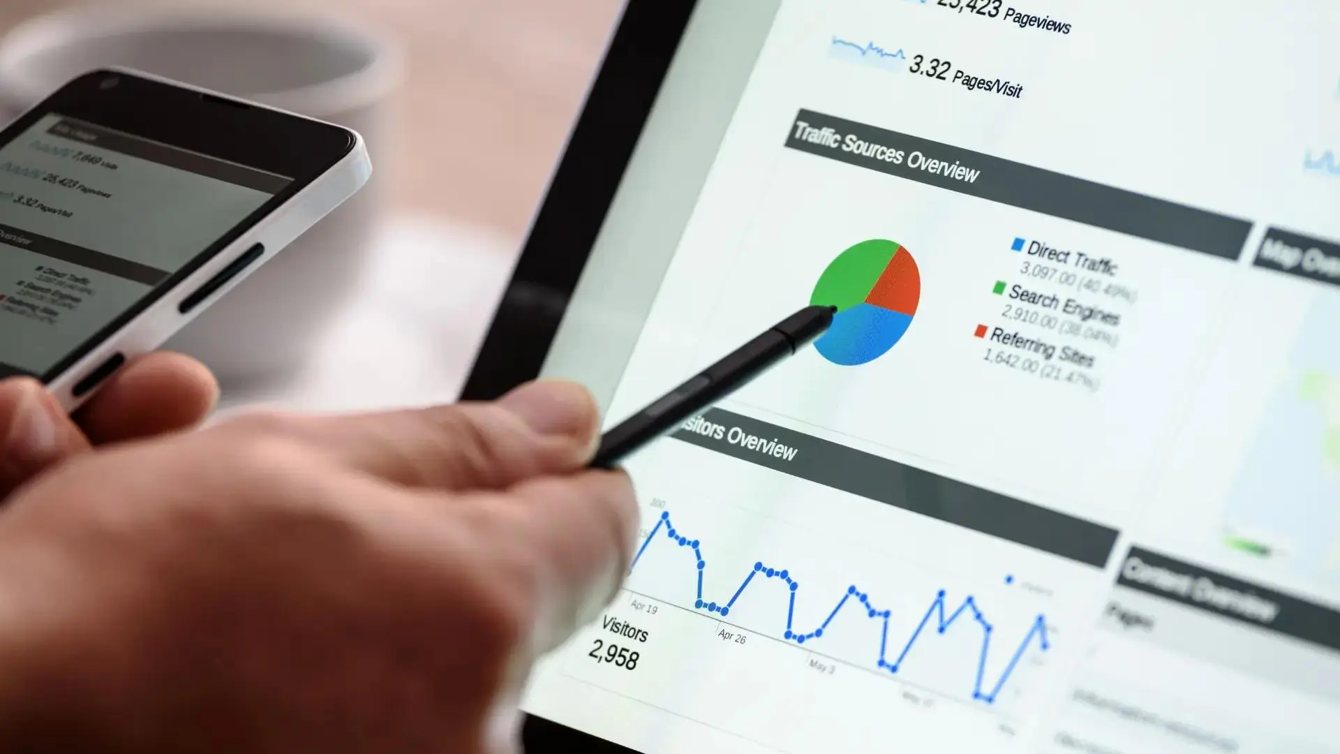 SEO analiz araçları
