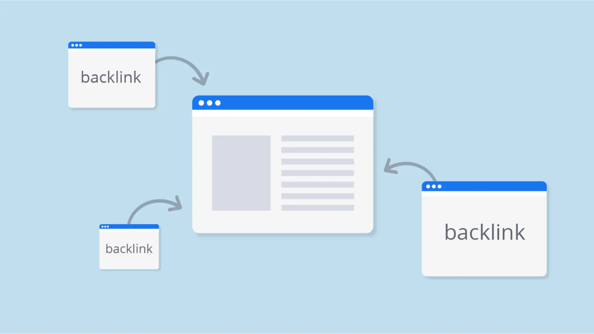 dış seo backlink